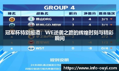 冠军杯特别报道：WE逆袭之路的辉煌时刻与精彩瞬间